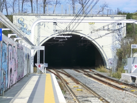 Monte Ciocci Tunnel southern portal