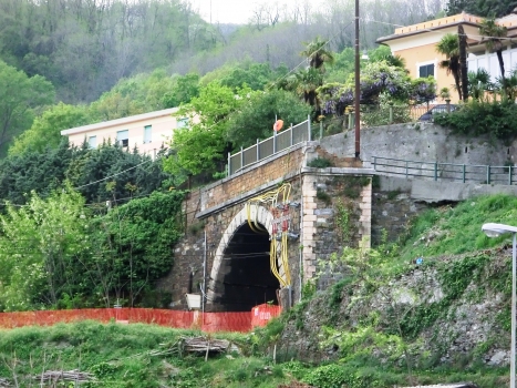 Monticelli Tunnel southern portal