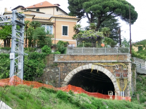 Tunnel de Monticelli