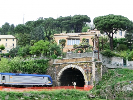 Monticelli Tunnel southern portal