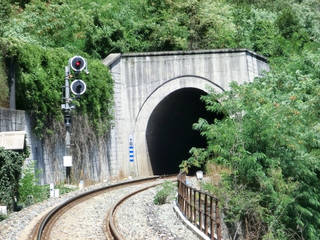 Tunnel de Montquart