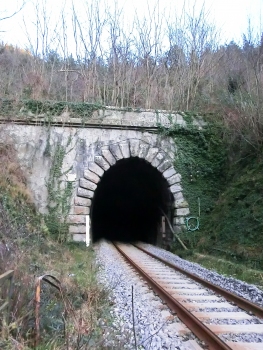 Túnel de Monzagnano