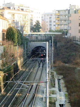 Tunnel Monza