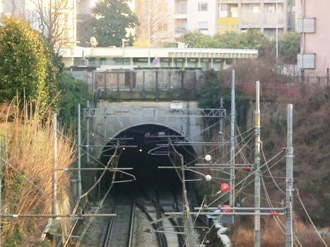 Monza Tunnel northern portal