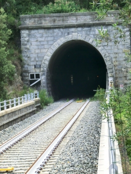 Tunnel de Parà