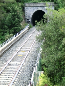 Parà Tunnel southern portal