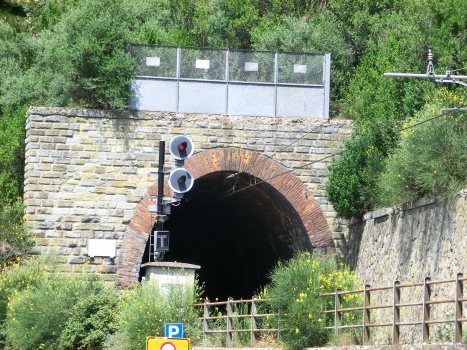 Tunnel de Passignano