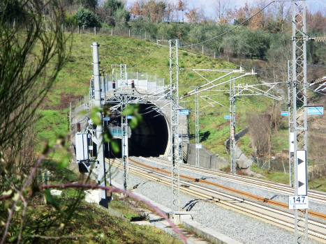 Peccia Tunnel southern portal