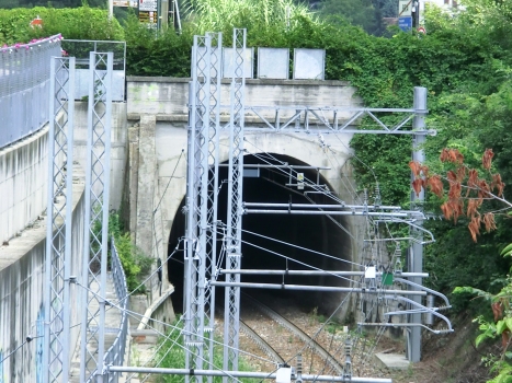 Piccola Tunnel southern portal