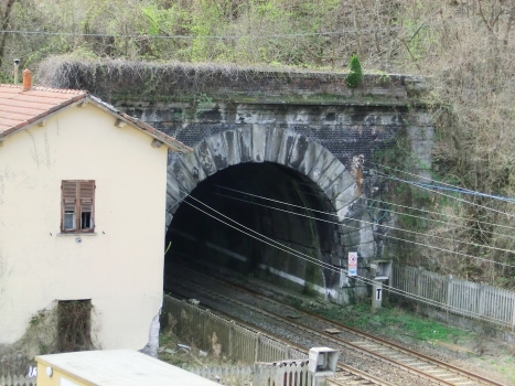 Pieve Tunnel northern portal