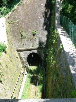 Piteccio Tunnel eastern portal and Vignacci trench