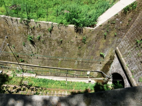 Piteccio Tunnel eastern portal and Vignacci trench