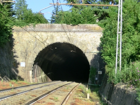 Tunnel de Pobbia
