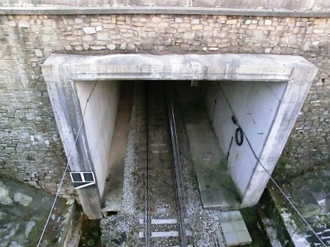 Tunnel de Pontida