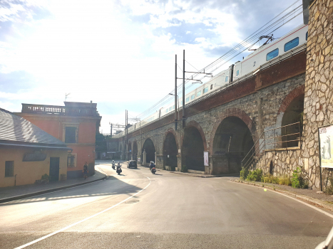 Quarto Viaduct
