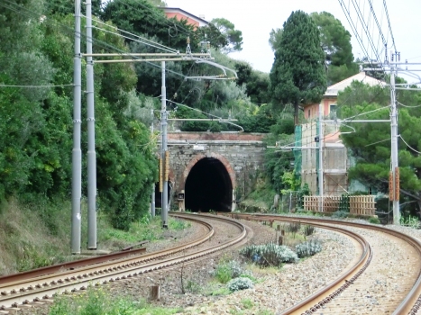 Quattrocchi Tunnel western portal