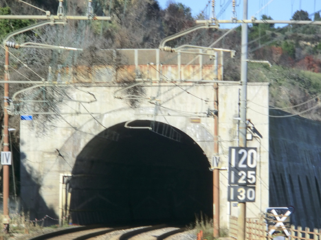 Tunnel de Riccio-Ripari