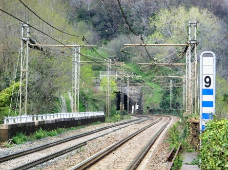 Tunnel Rimessa