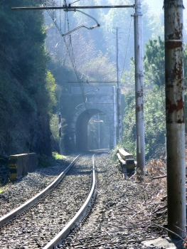Tunnel Ronchetto