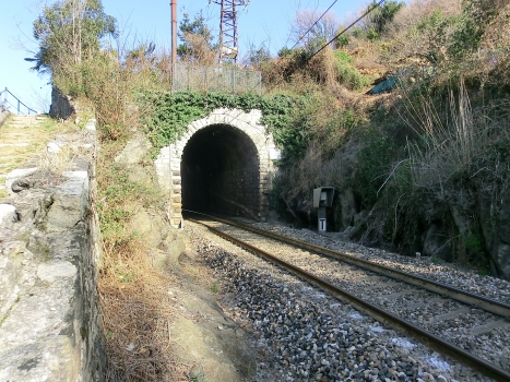 Ronchetto Tunnel southern portal