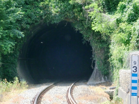 Tunnel Roreto