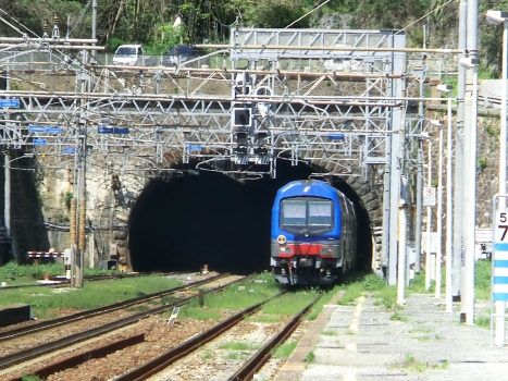 Rospo Tunnel southern portal