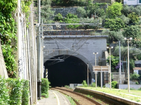 Rossola Tunnel western portal