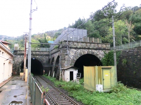 Tunnel Ruta