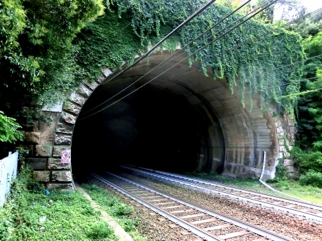 Tunnel de San Sebastiano