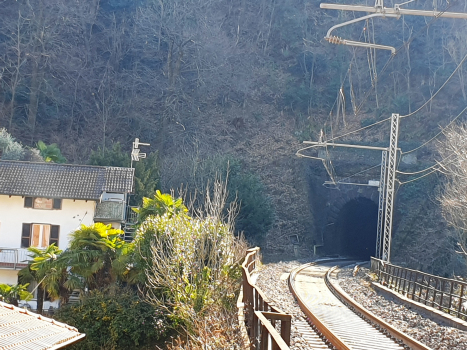 Tunnel Sabbioncella