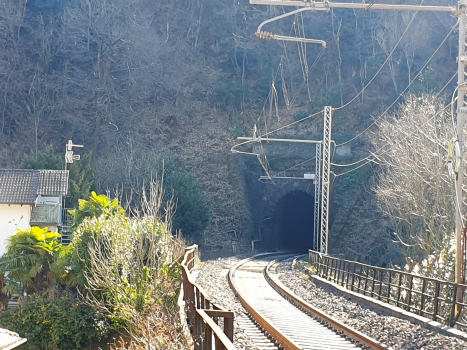 Tunnel Sabbioncella