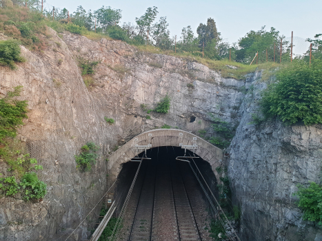 Tunnel de Sablice
