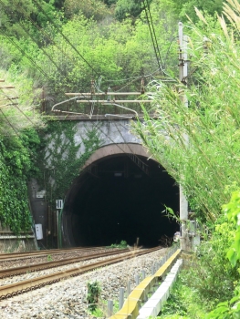 Tunnel de San Bernardino
