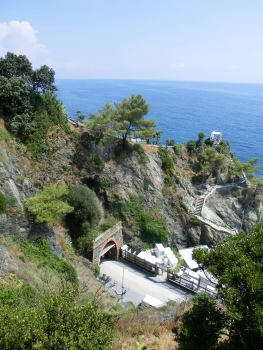 Tunnel San Giacomo