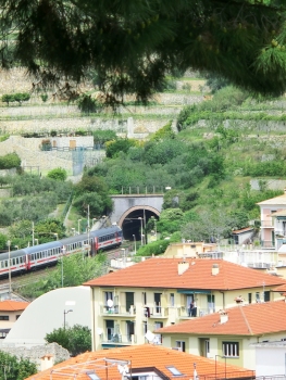 San Giacomo Tunnel southern portal