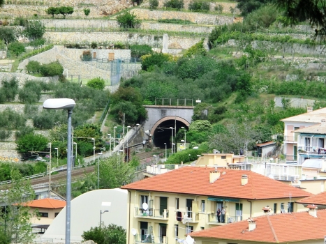 San Giacomo Tunnel southern portal