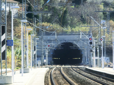 San Giovanni Tunnel northern portal from San Vito-Lanciano Station
