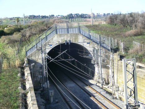San Giovanni Tunnel southern portal