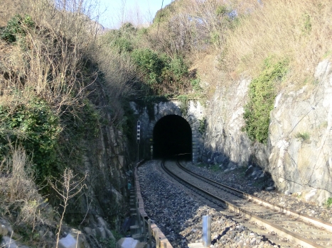 Tunnel de San Lazzaro