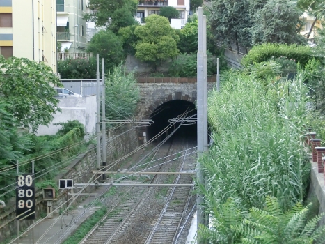 San Martino Tunnel eastern portal