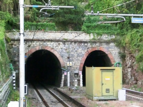 San Michele Tunnel southern portals