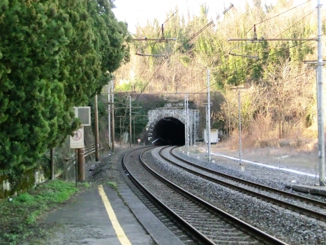 Tunnel San Salvatore