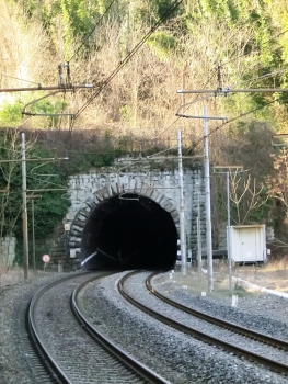 San Salvatore Tunnel eastern portal