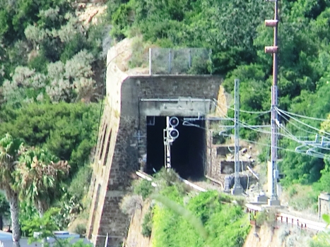 Tunnel de Santa Croce