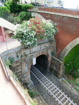 Santa Croce Tunnel southern portal