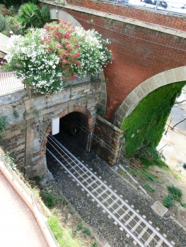 Tunnel de Santa Croce