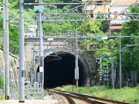 Tunnel Santa Lucia