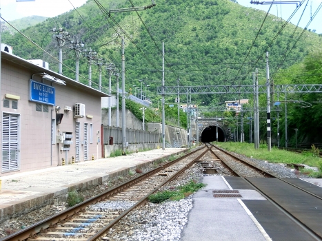 Tunnel de Santa Lucia