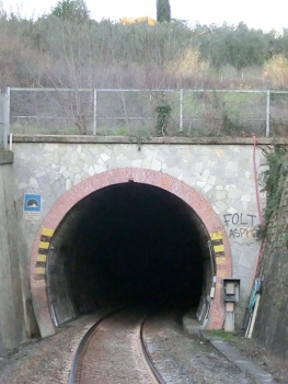 Túnel de Sant'Andrea a Sveglia