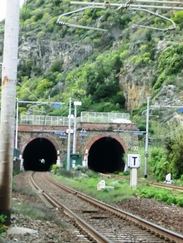 Tunnel de Sant'Anna binario pari